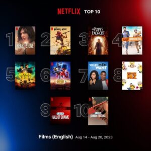 découvrez les meilleurs sites de streaming pour regarder vos films préférés en ligne, gratuitement et en toute légalité. profitez d'un large choix de films récents et classiques en streaming hd.